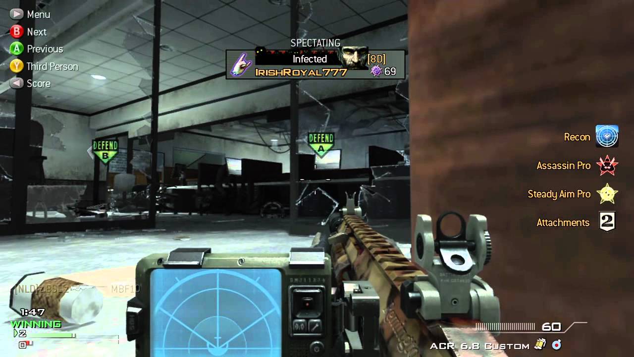 MW3: S&D on Downturn