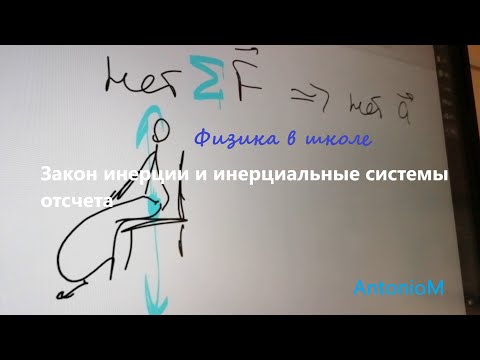Закон инерции и Системы Отсчета