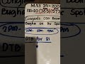 SWERTRES GUIDE FOR TODAY MAY 24, 2026