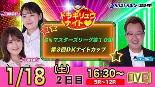 ボートレース桐生（公式）の配信のサムネイル画像