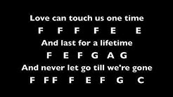 My Heart Will Go On Celine Dion