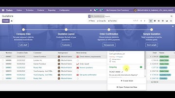 Helpdesk Sale | Manage Sale Order With Helpdesk | Integrate helpdesk with Sale Order Odoo