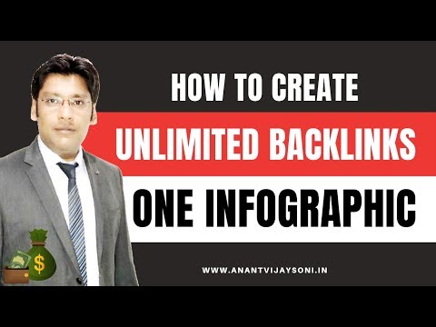 How To Get Free Unlimited Backlinks by Creating One Infographic - Dofollow Backlinks - Tips &amp; Tricks