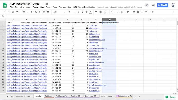 Pulling Data from APIs into Google Sheets