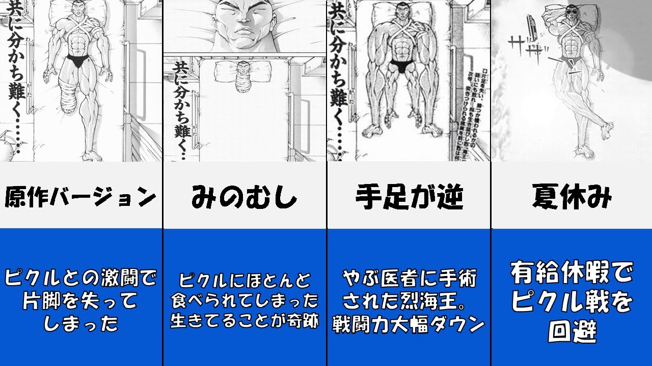 共に分かち難く 烈海王コラ画像まとめッッ バキ Youtube 共に分かち難く 烈海王コラ画像まとめッッ バキ Youtube