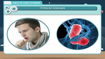 Health and Hygiene class-6