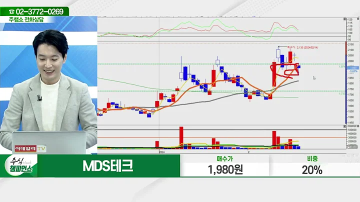 MDS테크(086960)_김두호 전문가_종목 상담 (20240221)