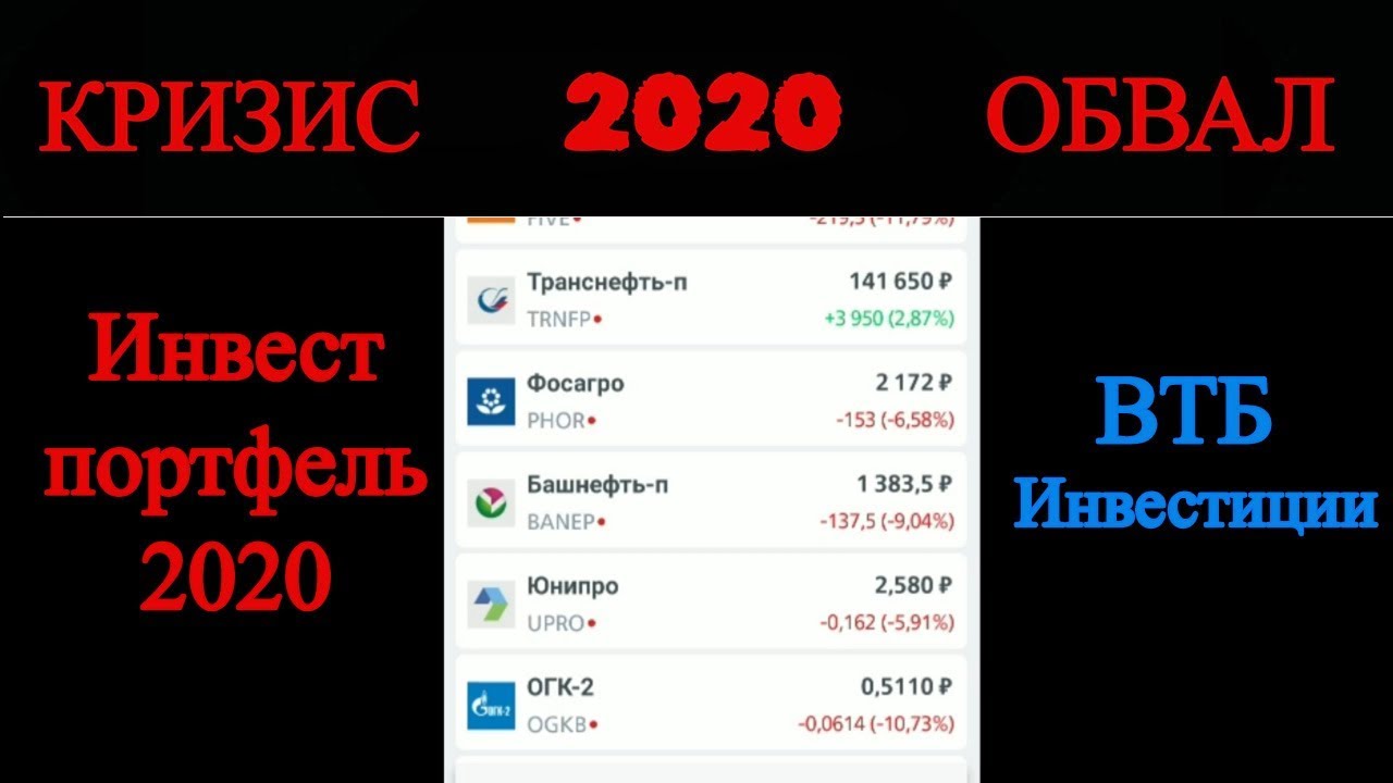 Купить Акции Через Втб