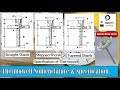 Thermowell Terminology & Specifications ||Engineer's Academy||