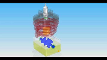 Animation of two stroke engine in Solid Edge v20 in 720p
