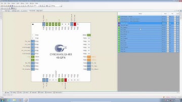 Using The PSOC Analog CoProcessor Pioneer Kit