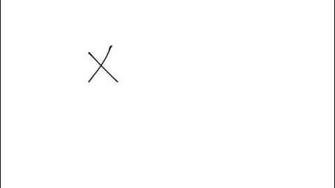 Graphing Inequalities - Quick Review (6th grade Math)