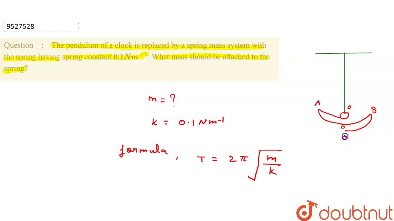 The pendulum of a clock is replaced by a spring mass system with the