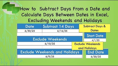 How to Subtract Days From a Date and Calculate Days Between Dates, Excluding Weekends and Holidays