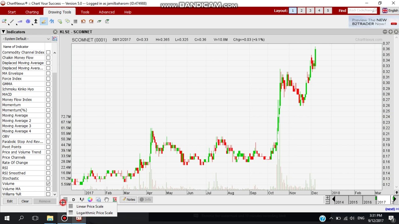 Nexus Chart