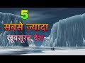 5 MOST BEAUTIFUL COUNTRIES IN THE WORLD ||  हर जगह खूबसूरती || BEAUTIFUL COUNTRIES TO VISIT