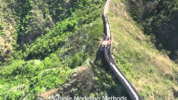 SuperMap GIS Application in 3D