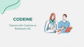 Codeine (Tylenol with Codeine or Robitussin AC) - Drug Rx Information