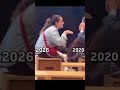 2026 объясняет 2020 что сейчас происходит