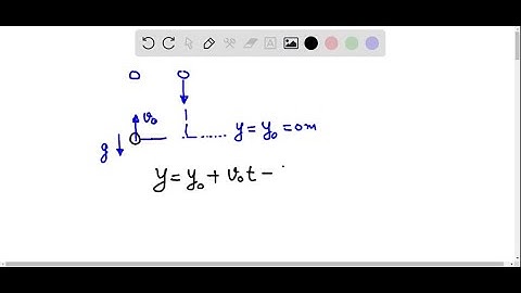 3-12 List the first five terms of the sequence. a_n=(-1)^n-1/5^n