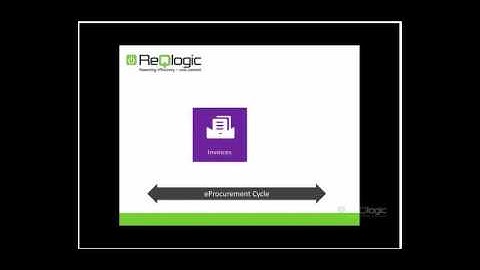 ReQlogic overview