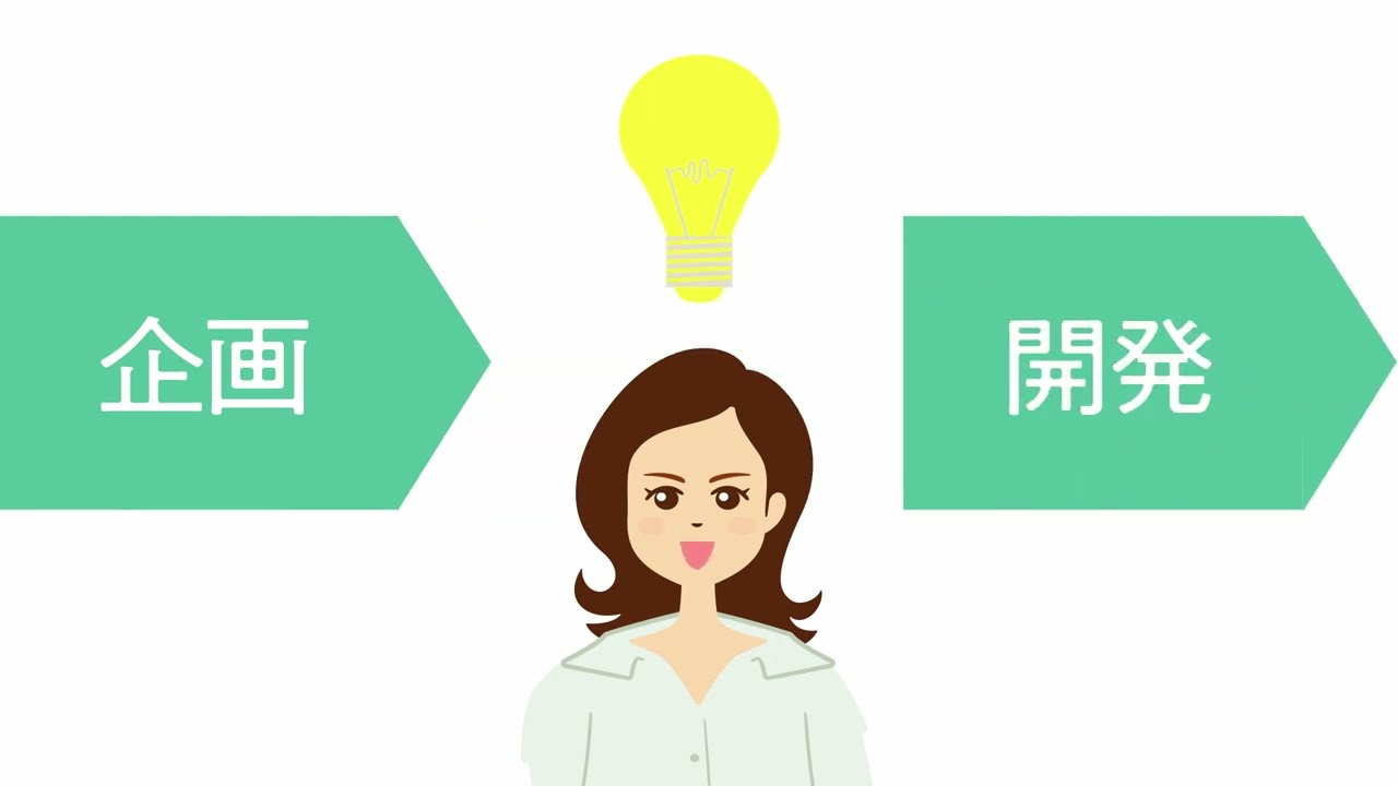 ジャパンメディック 「社員クチコミ」 就職・転職の採用企業リサーチ OpenWork