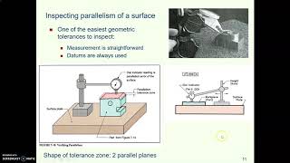 MDes24a GDT   parallelism