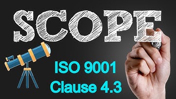 ISO 9001 Scope| QMS Scope| ISO 9001 clause 4.3| ISO 9001 clauses| iso 9001:2015 clause 4.3, iso 9000