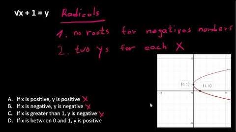 analyzing functions intro 7 - video solution