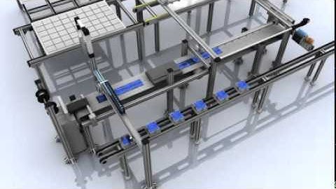 Bosch Rexroth Solutions for Handling -- Series NCT