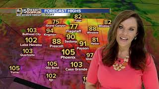 Famous Get ready for the extreme heat! Wealth