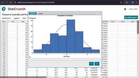 Simple Linear Regression Correlation StatCrunch Example