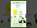 【公認心理士が解説】いい感じに自己開示をするコツ#心理学#自己開示#話し方