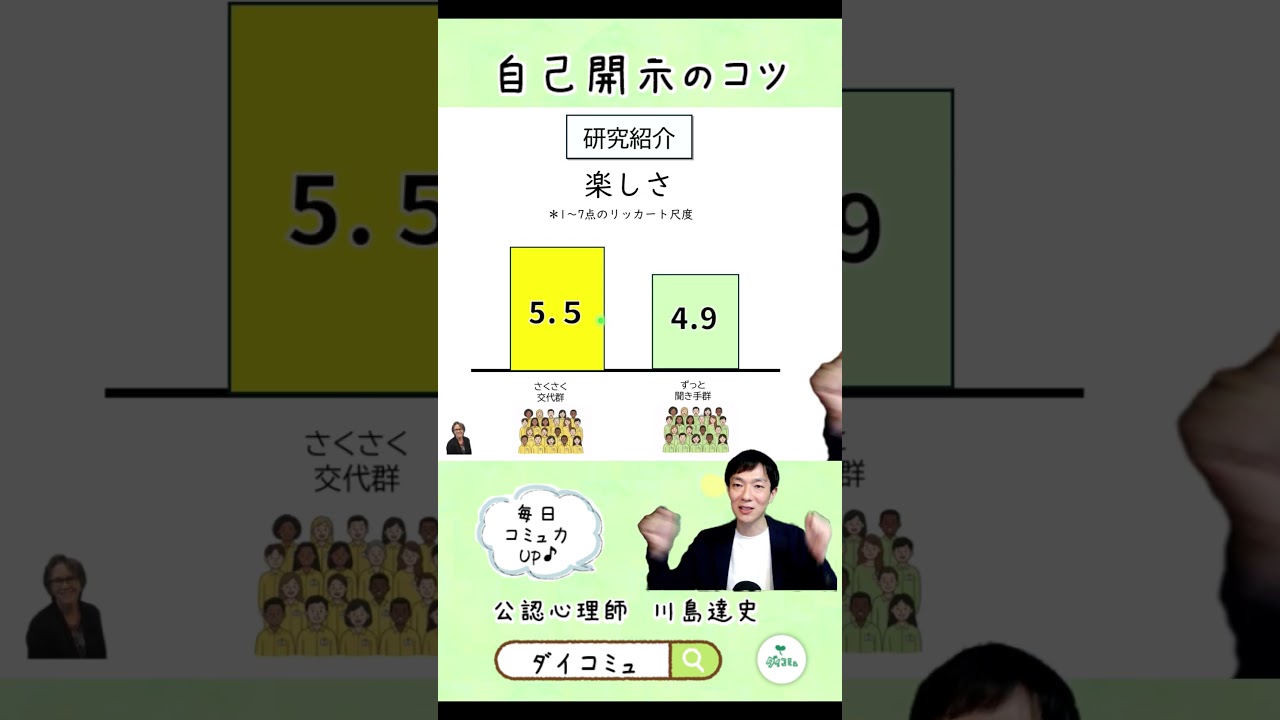 【公認心理士が解説】いい感じに自己開示をするコツ#心理学#自己開示#話し方