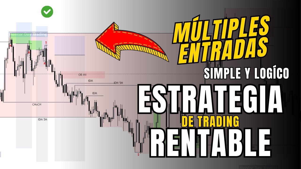 Estrategia de trading en Forex para operar en la sesión de New York con ...