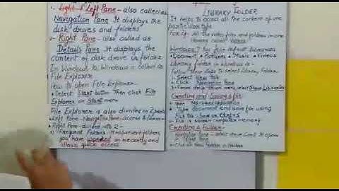 THS | Class 4-Computer-Ch 3-Working with Windows (Part 2)