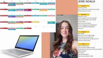 JUNE MONTHLY RESET l Budget, Reflect, Planning, and Goal Setting