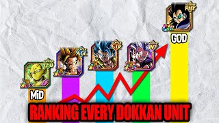 RANKING EVERY CHARACTER IN DOKKAN UNTIL WE GET TO DOKKANFEST RADITZ! (DBZ: Dokkan Battle)