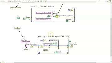 Single Element Queue