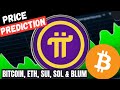Bitcoin, Ethereum, Blum, SOL & Pi Coin Price Prediction "Expect More Market Dump!!"