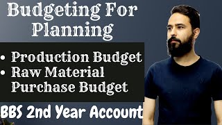 Playlist Videos 3 Budgeting for Planning || BBS 2nd year Account || Production Budget || Ram Material Purchase Budget