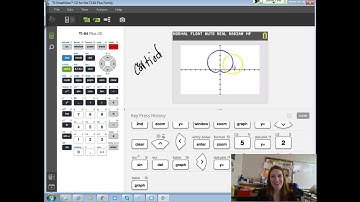 PreCalc 9.2 Graphs of Polar Equations 2018