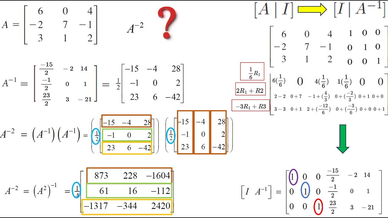 HW 2.3 Q40 Calculate Inverse of A Matrix to Power 2 A^(-2) - YouTube