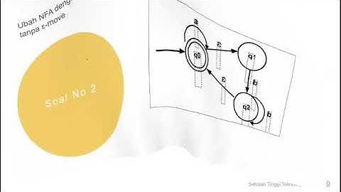 Teori Bahasa & Automata | Ekuivalensi NFA - DFA dan DFA dengan ε-Move