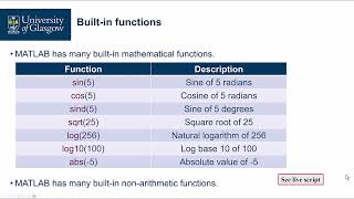 006 - MATLAB Basics： Using Built-in Functions