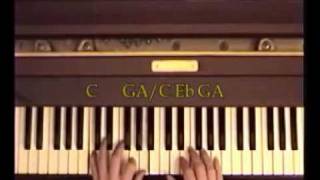 Piano tutorial Part 1