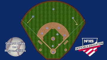 Baseball - 2 Umpires - Plate Umpire General Duties