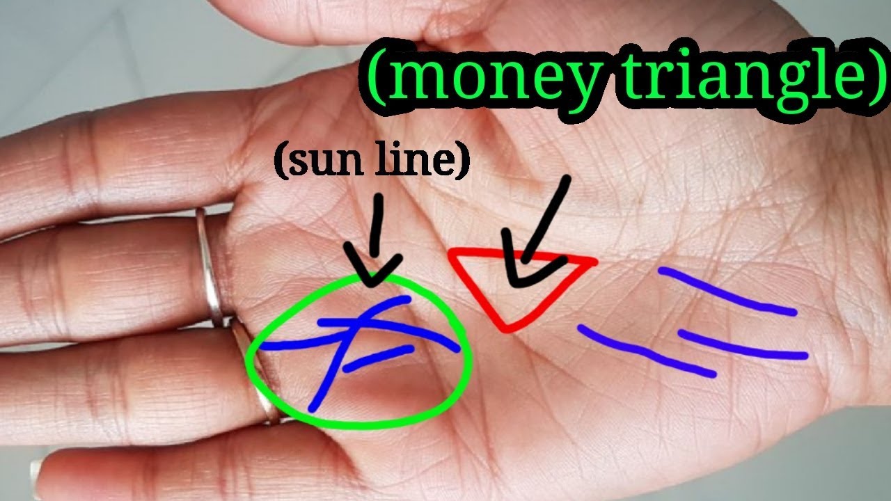 Lady palm reading !! भाग्यशाली हाथ - money triangle, luck line, sun line, etc in female hand ...