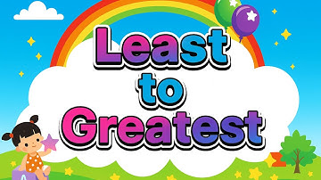 Arranging numbers: Least to Greatest