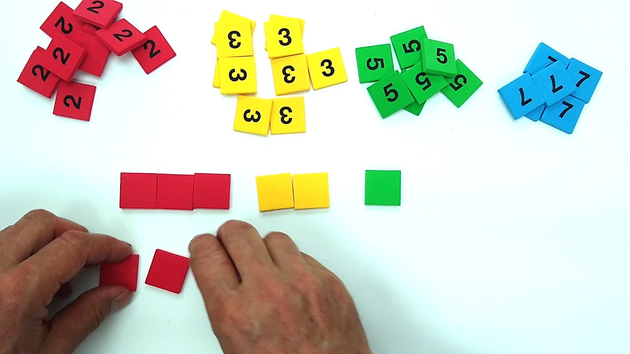 Model Extended Ratios YouTube model-extended-ratios-youtube